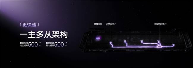 lGeek发布全新中文名蜜氪新葡京娱乐城品牌再次升级Me(图3) lGeek发布全新中文名蜜氪新葡京娱乐城品牌再次升级Me(图3)