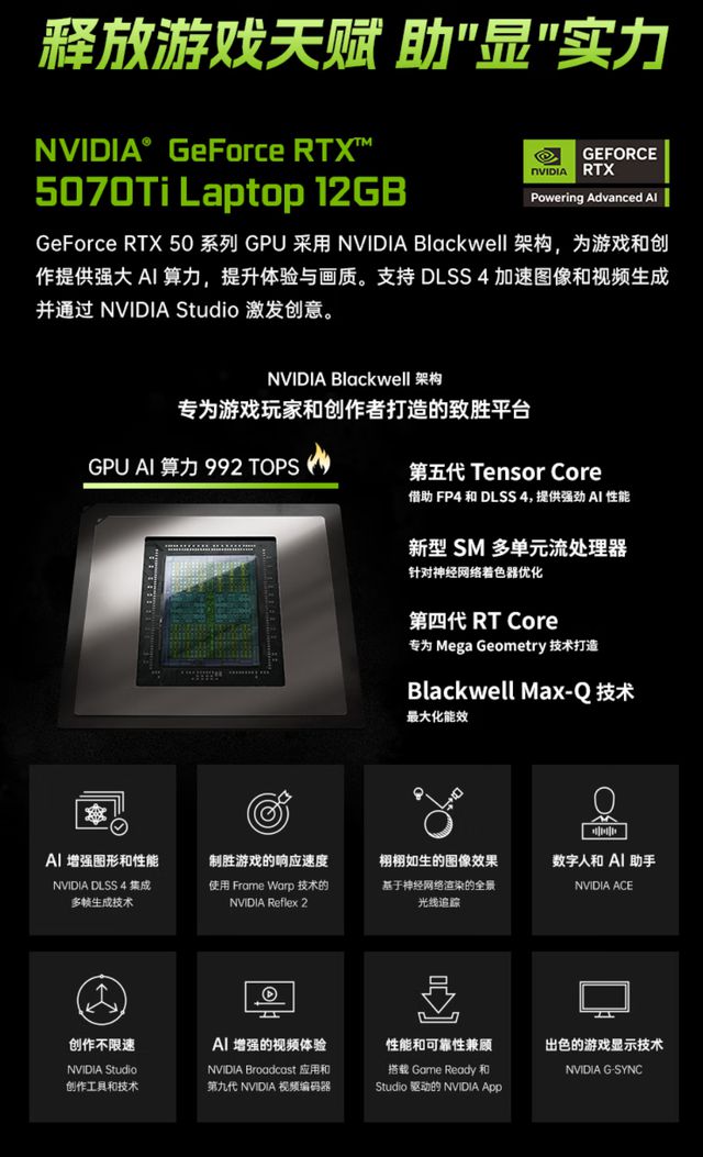 Pro RTX 5070Ti 颠覆游戏体验澳门新葡京国补 7999！七彩虹隐星 P16(图7)